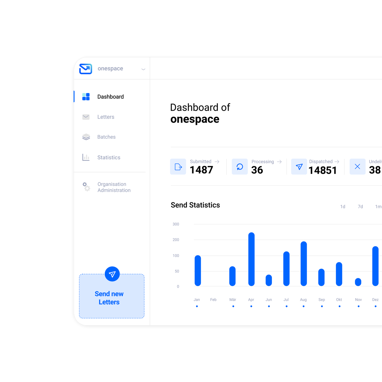 Pingen WebApp dashboard